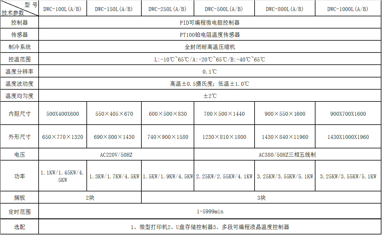 低温培养箱.png