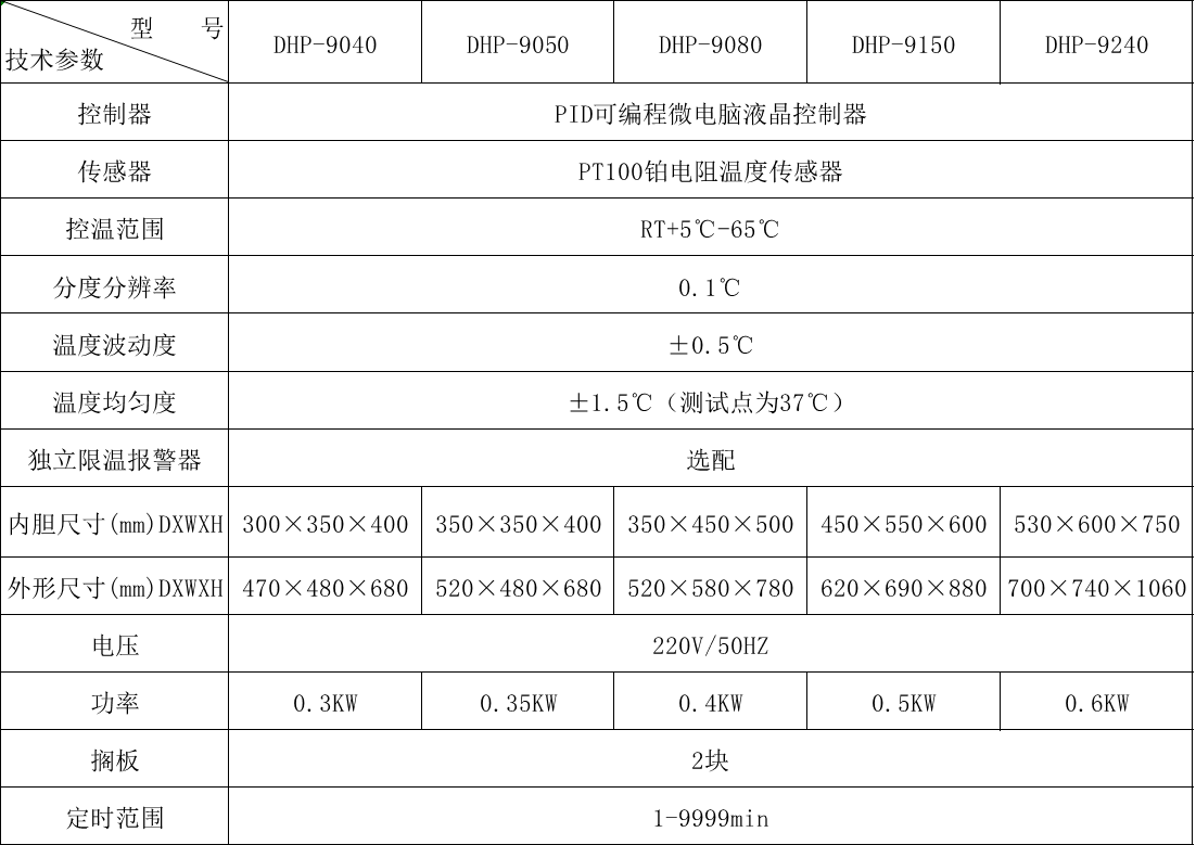 培养箱.png