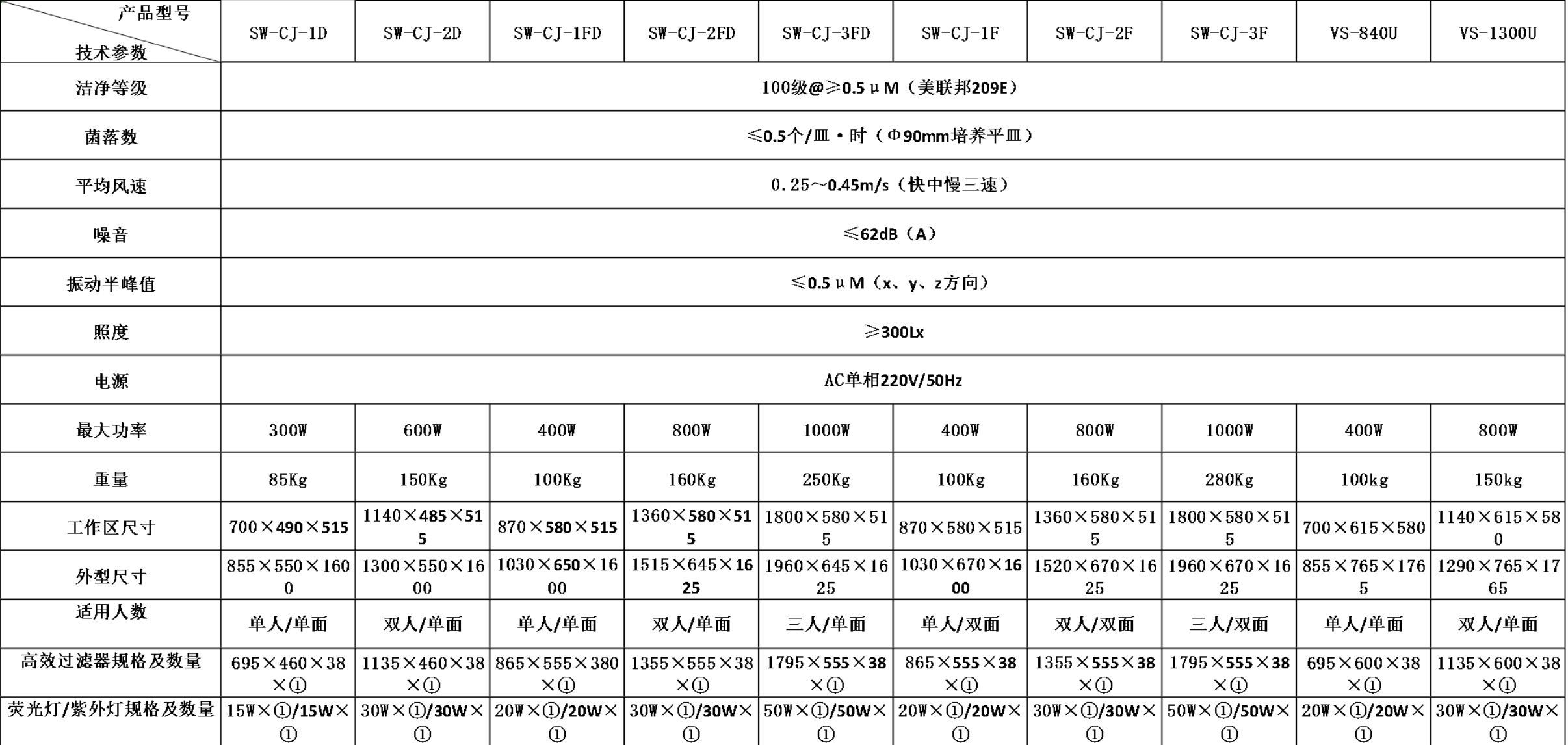 净化1.png